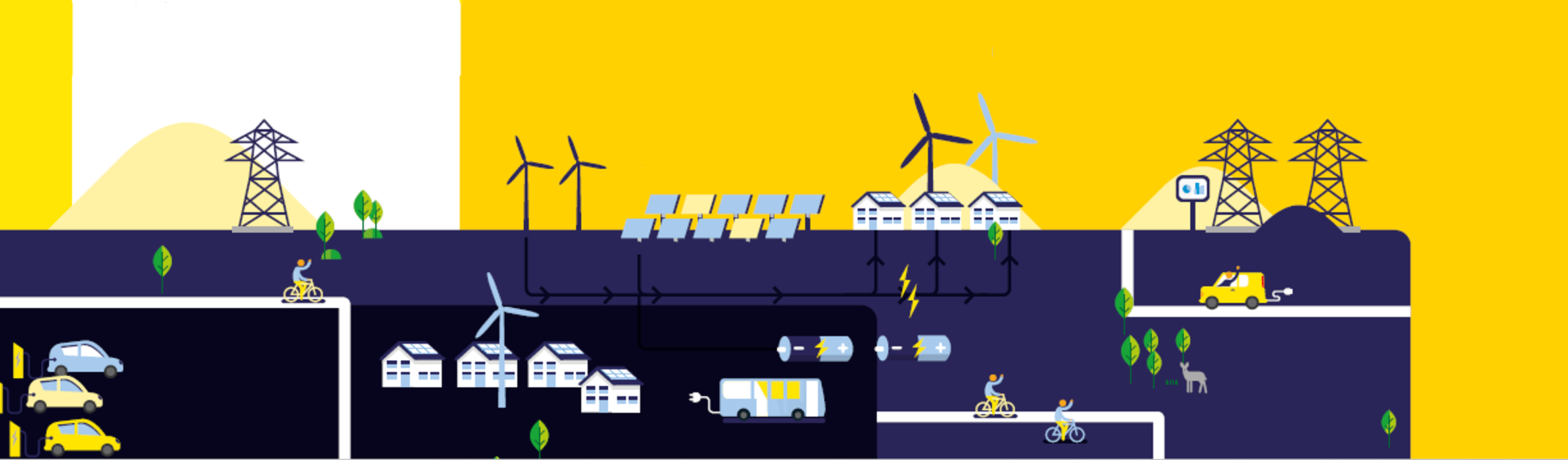 © Provincie Noord-Brabant - Uitvoeringsprogramma Energie 2020-2023 